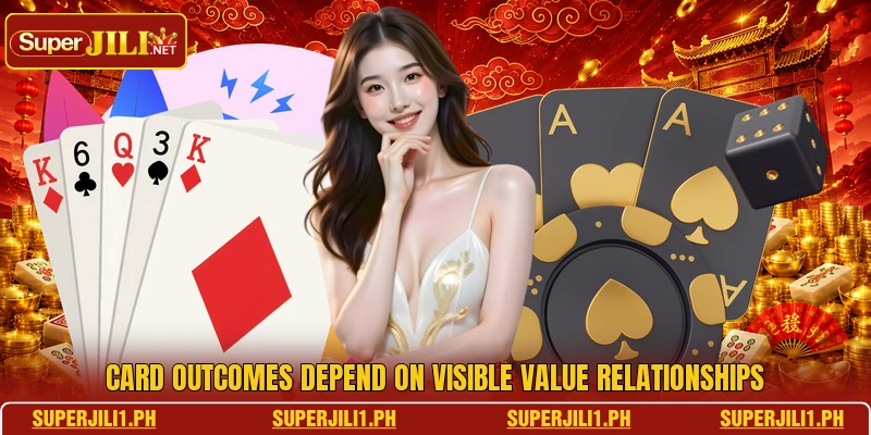 Card outcomes depend on visible value relationships Card outcomes depend on visible value relationships