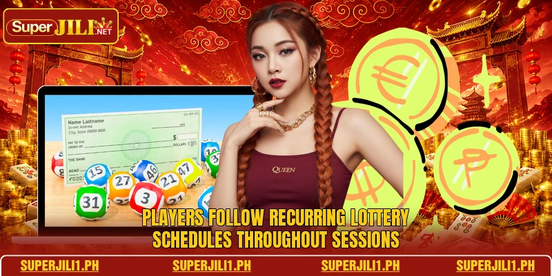 Players follow recurring lottery schedules throughout sessions Players follow recurring lottery schedules throughout sessions