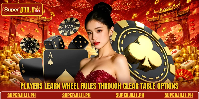 Players learn wheel rules through clear table options Players learn wheel rules through clear table options