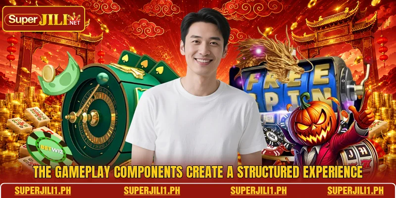 The gameplay components create a structured experience The gameplay components create a structured experience